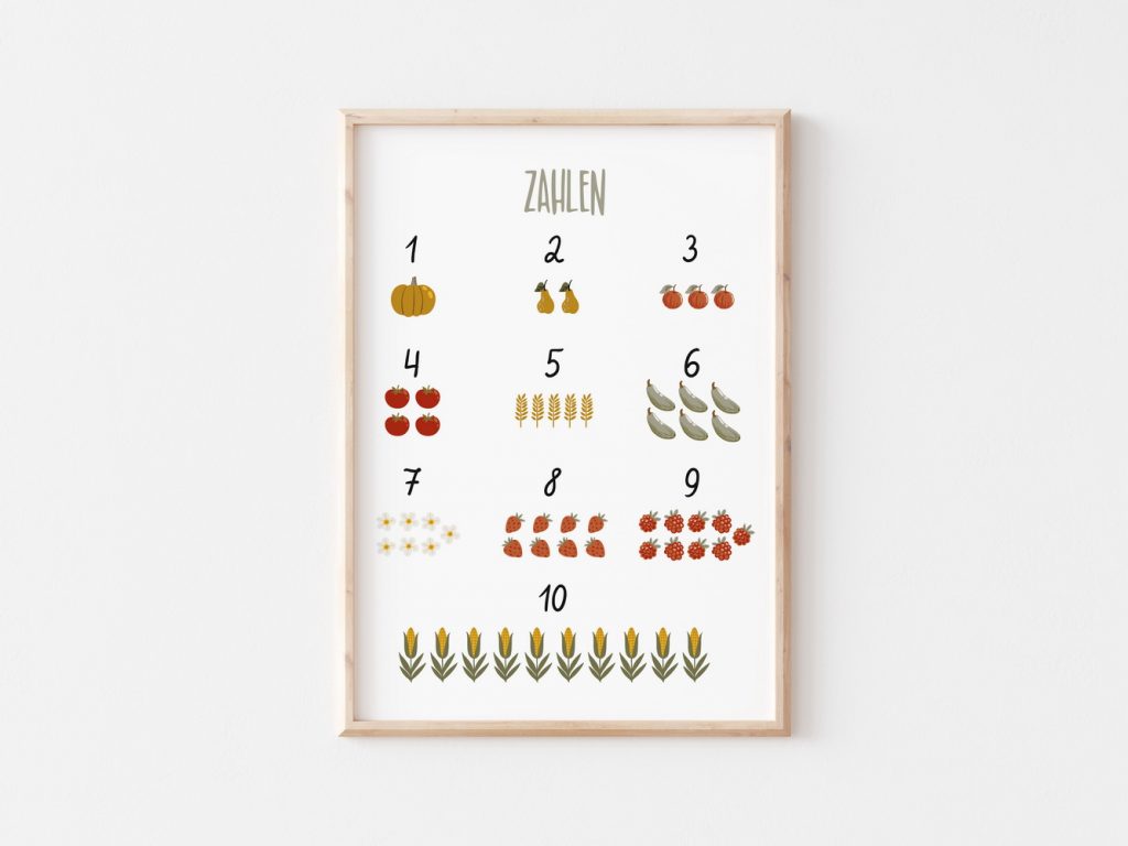 benbino, Kindergeburtag, Pferdegeburtstag, Pferdemädchen, Pferde, Mottogeburtstag, Bauernhof, Garten, Obst, Gemüse, Poster, Zahlen, 1 bis 10, 1 - 10