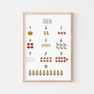 benbino, Kindergeburtag, Pferdegeburtstag, Pferdemädchen, Pferde, Mottogeburtstag, Bauernhof, Garten, Obst, Gemüse, Poster, Zahlen, 1 bis 10, 1 - 10